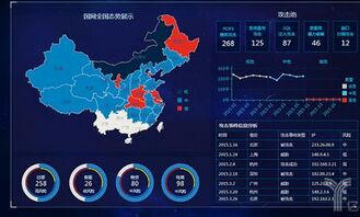 在環(huán)保、化雪劑企業(yè)需要提高自己產(chǎn)品的科技價值