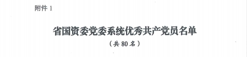 喜报！“两优一先”，他们获赞美